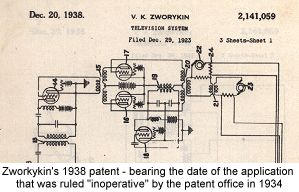 Zworykin's bogus patent